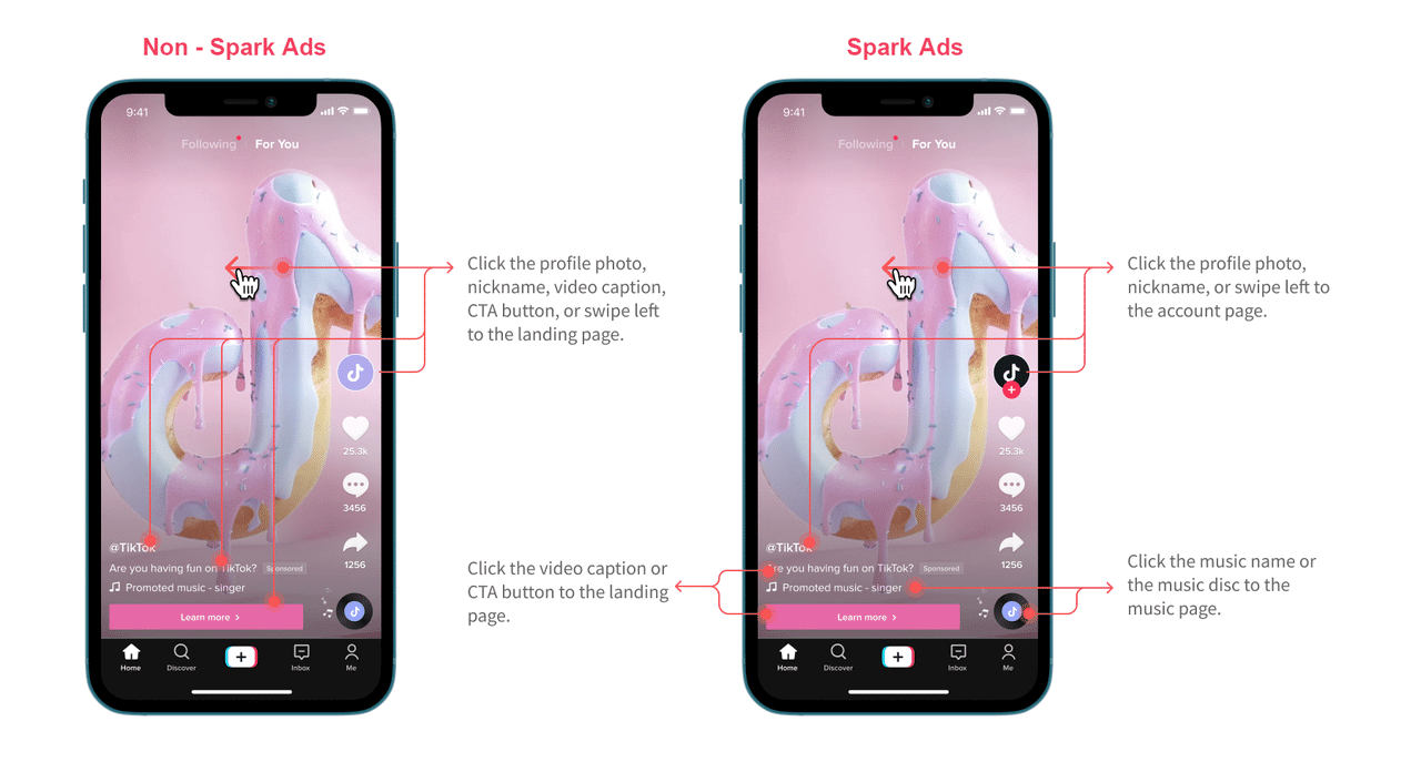 TikTok-Spark-Ads-vs.-Video-Ads (1)